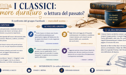 I classici: amore duraturo, o lettura del passato?